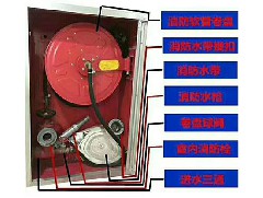 消防宣传与AI商品图换背景守护城市安全更高效！
